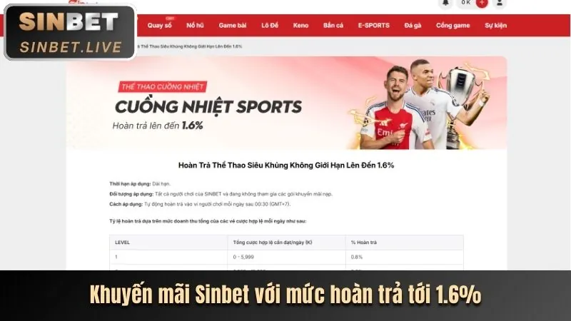 Khuyến mãi 799bet